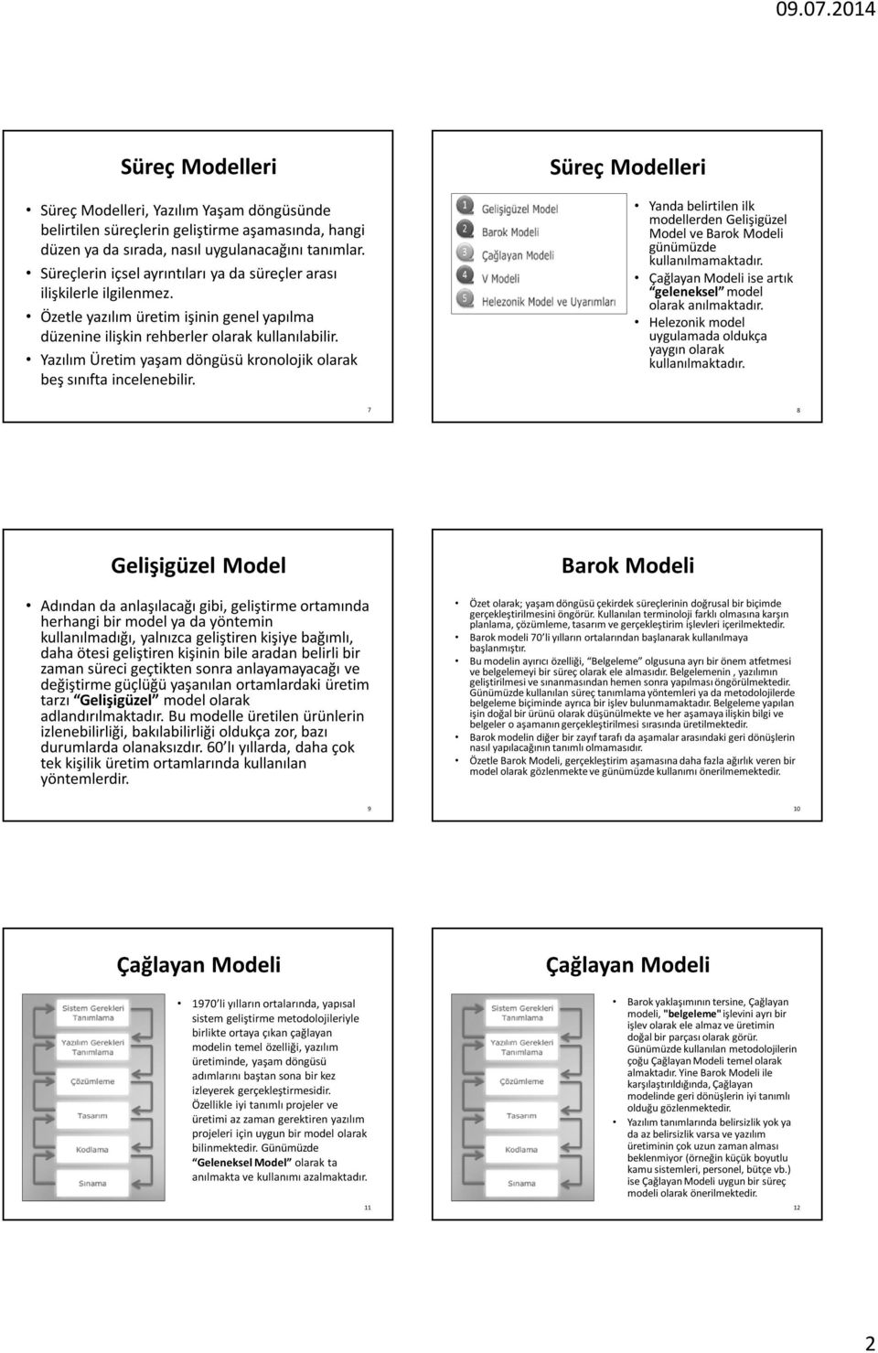 Yazılım Üretim yaşam döngüsü kronolojik olarak beş sınıfta incelenebilir. Süreç Modelleri Yanda belirtilen ilk modellerden Gelişigüzel Model ve Barok Modeli günümüzde kullanılmamaktadır.