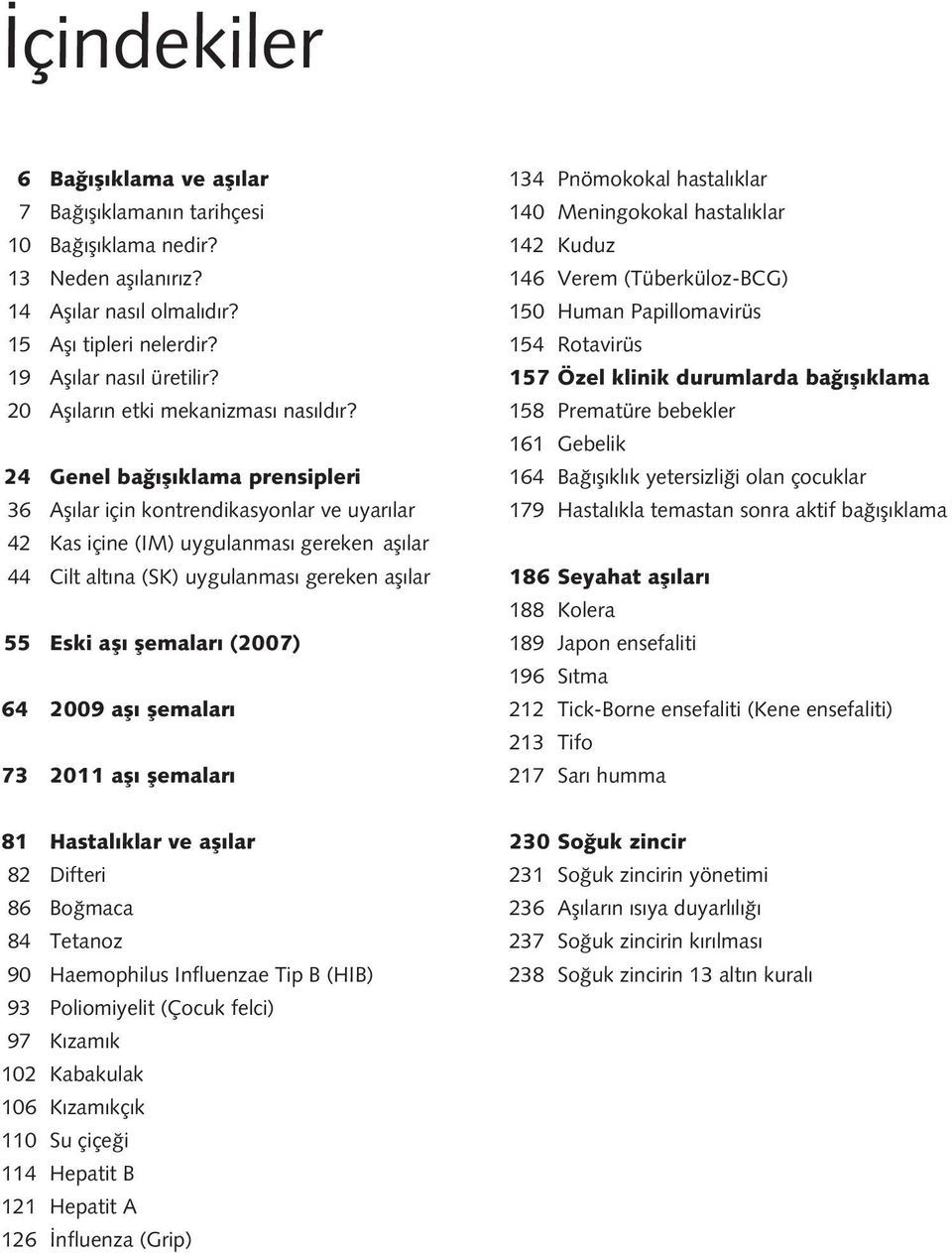 24 Genel ba fl klama prensipleri 36 Afl lar için kontrendikasyonlar ve uyar lar 42 Kas içine (IM) uygulanmas gereken afl lar 44 Cilt alt na (SK) uygulanmas gereken afl lar 55 Eski afl flemalar (2007)