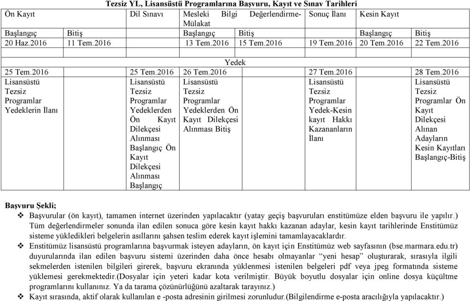 2016 Yedeklerin İlanı Yedeklerden Ön Kayıt Alınması Başlangıç Ön Kayıt Alınması Başlangıç Yedeklerden Ön Kayıt Alınması Bitiş Yedek-Kesin kayıt Hakkı Kazananların İlanı Ön Kayıt Alınan Adayların