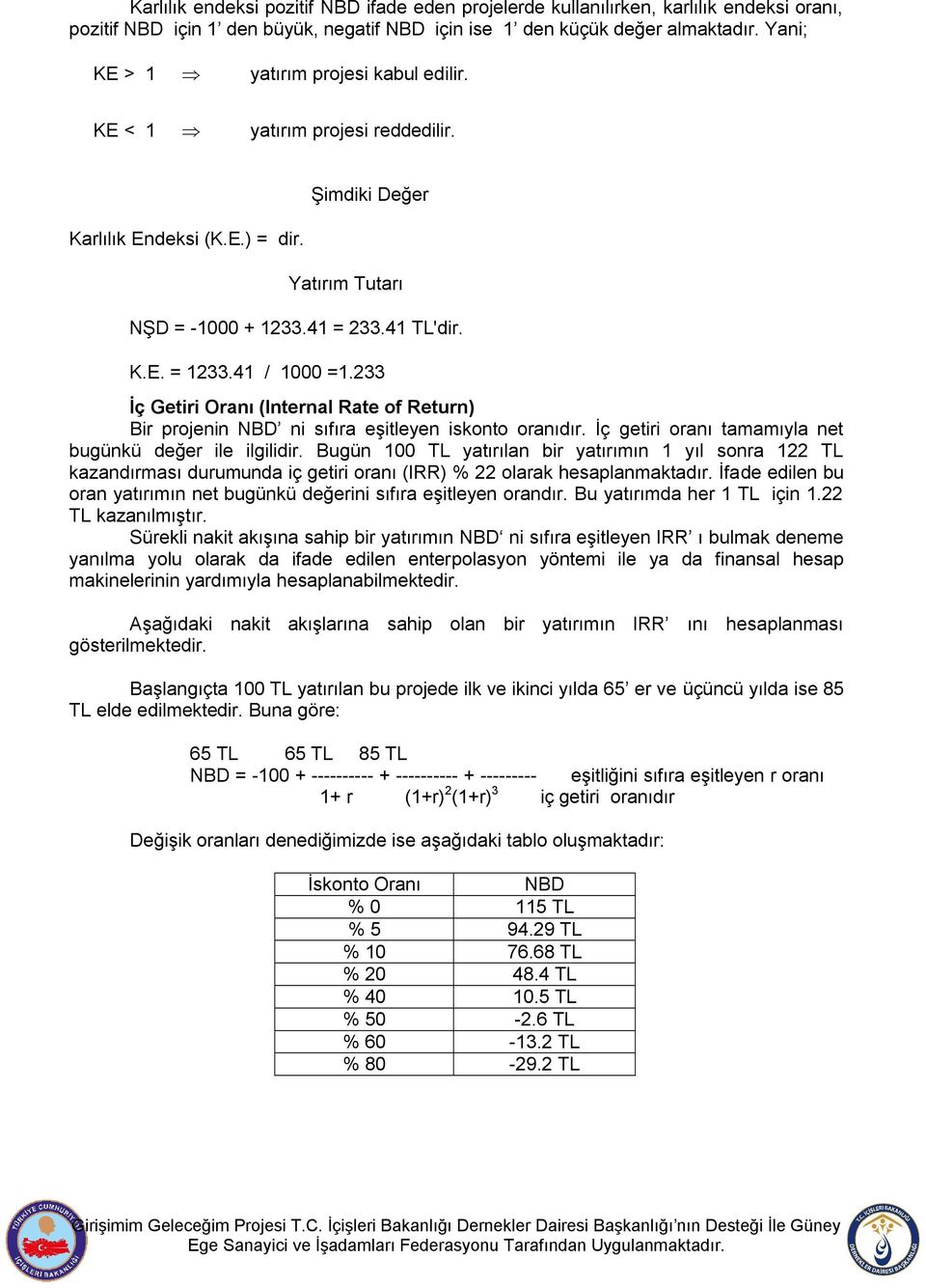 41 / 1000 =1.233 İç Getiri Oranı (Internal Rate of Return) Bir projenin NBD ni sıfıra eşitleyen iskonto oranıdır. İç getiri oranı tamamıyla net bugünkü değer ile ilgilidir.