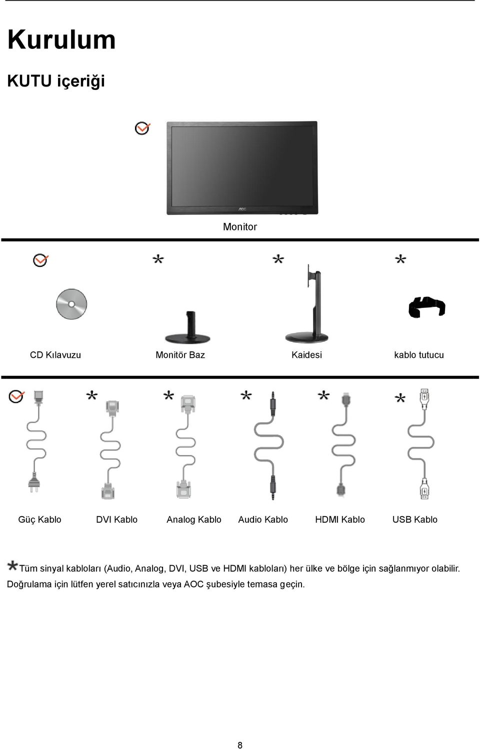 kabloları (Audio, Analog, DVI, USB ve HDMI kabloları) her ülke ve bölge için