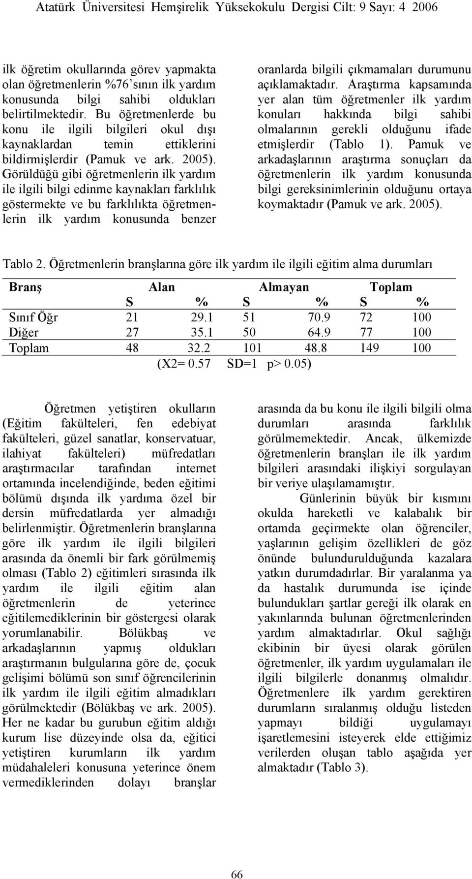 Görüldüğü gibi öğretmenlerin ilk yardım ile ilgili bilgi edinme kaynakları farklılık göstermekte ve bu farklılıkta öğretmenlerin ilk yardım konusunda benzer oranlarda bilgili çıkmamaları durumunu