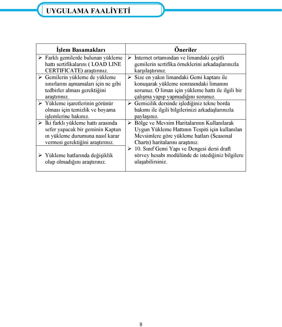 Ġki farklı yükleme hattı arasında sefer yapacak bir geminin Kaptan ın yükleme durumuna nasıl karar vermesi gerektiğini araģtırınız. Yükleme hatlarında değiģiklik olup olmadığını araģtırınız.