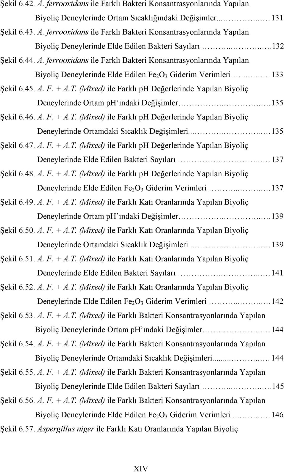 (Mixed) ile Farklı ph Değerlerinde Yapılan Biyoliç Deneylerinde Ortam ph ındaki Değişimler..... 135 Şekil 6.46. A. F. + A.T.