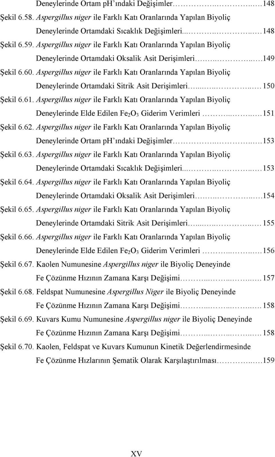 Aspergillus niger ile Farklı Katı Oranlarında Yapılan Biyoliç Deneylerinde Ortamdaki Sitrik Asit Derişimleri........ 150 Şekil 6.61.