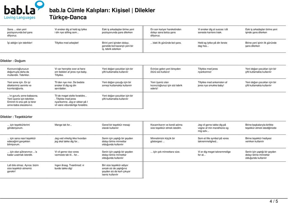 Held og lykke på din første dag hos... Birine yeni işinin ilk gününde şans dilerken Dilekler : Doğum Kızınızın/oğlunuzun doğumuyla daha da mutlandık. Tebrikler.