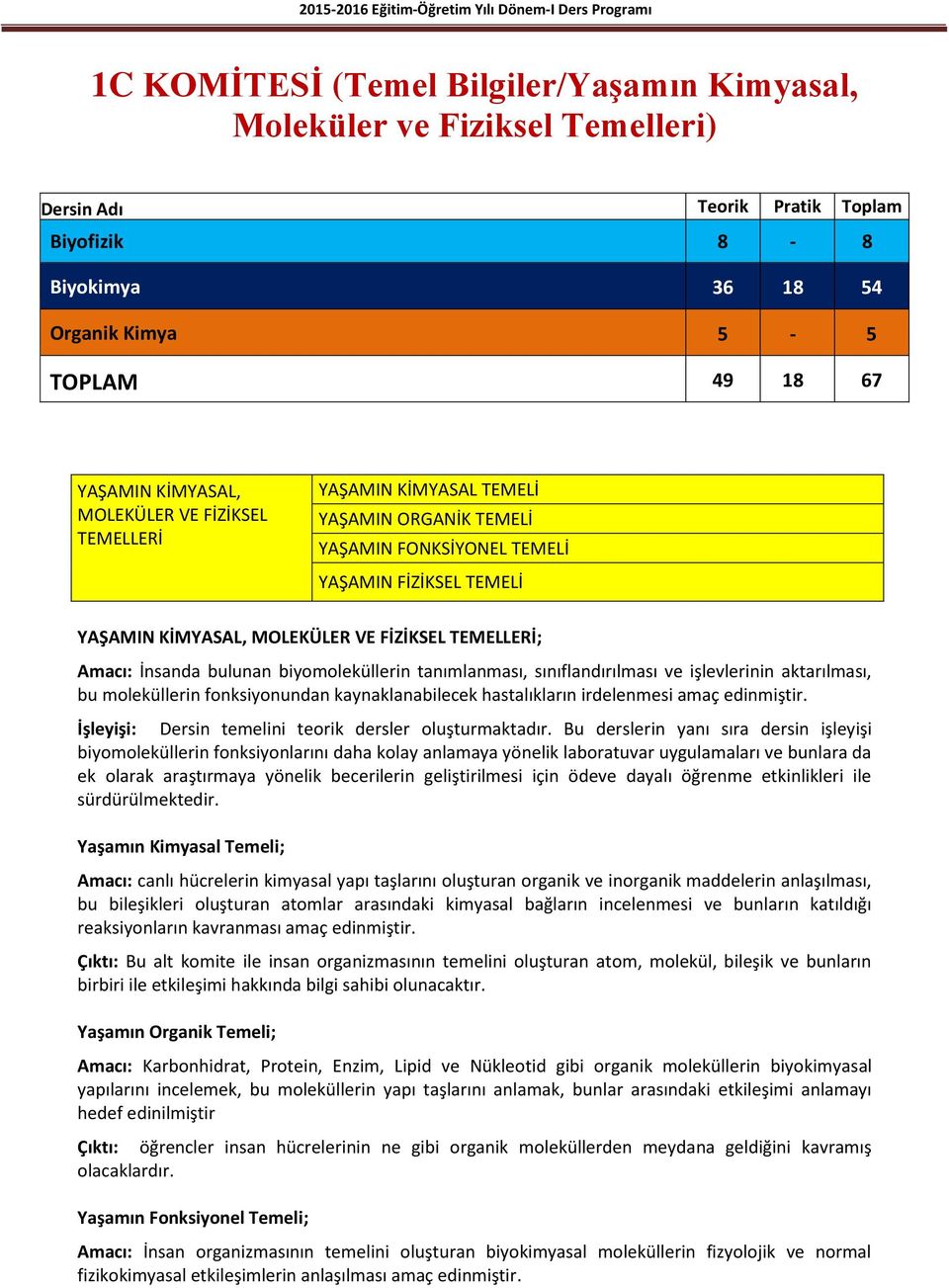 bulunan biyomoleküllerin tanımlanması, sınıflandırılması ve işlevlerinin aktarılması, bu moleküllerin fonksiyonundan kaynaklanabilecek hastalıkların irdelenmesi amaç edinmiştir.