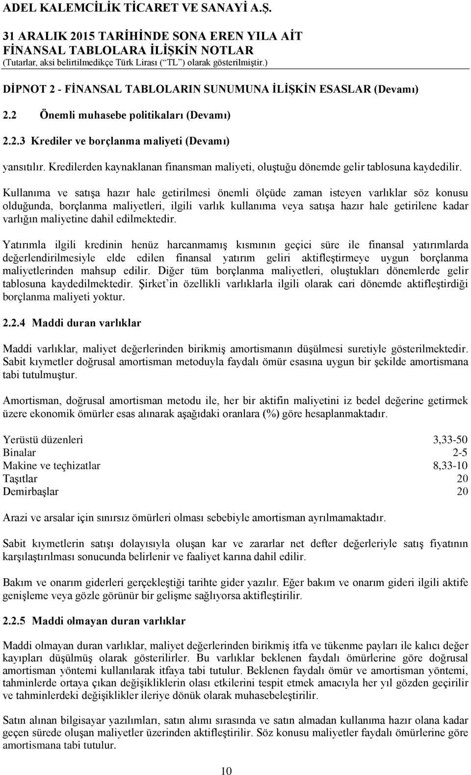 Kullanıma ve satışa hazır hale getirilmesi önemli ölçüde zaman isteyen varlıklar söz konusu olduğunda, borçlanma maliyetleri, ilgili varlık kullanıma veya satışa hazır hale getirilene kadar varlığın