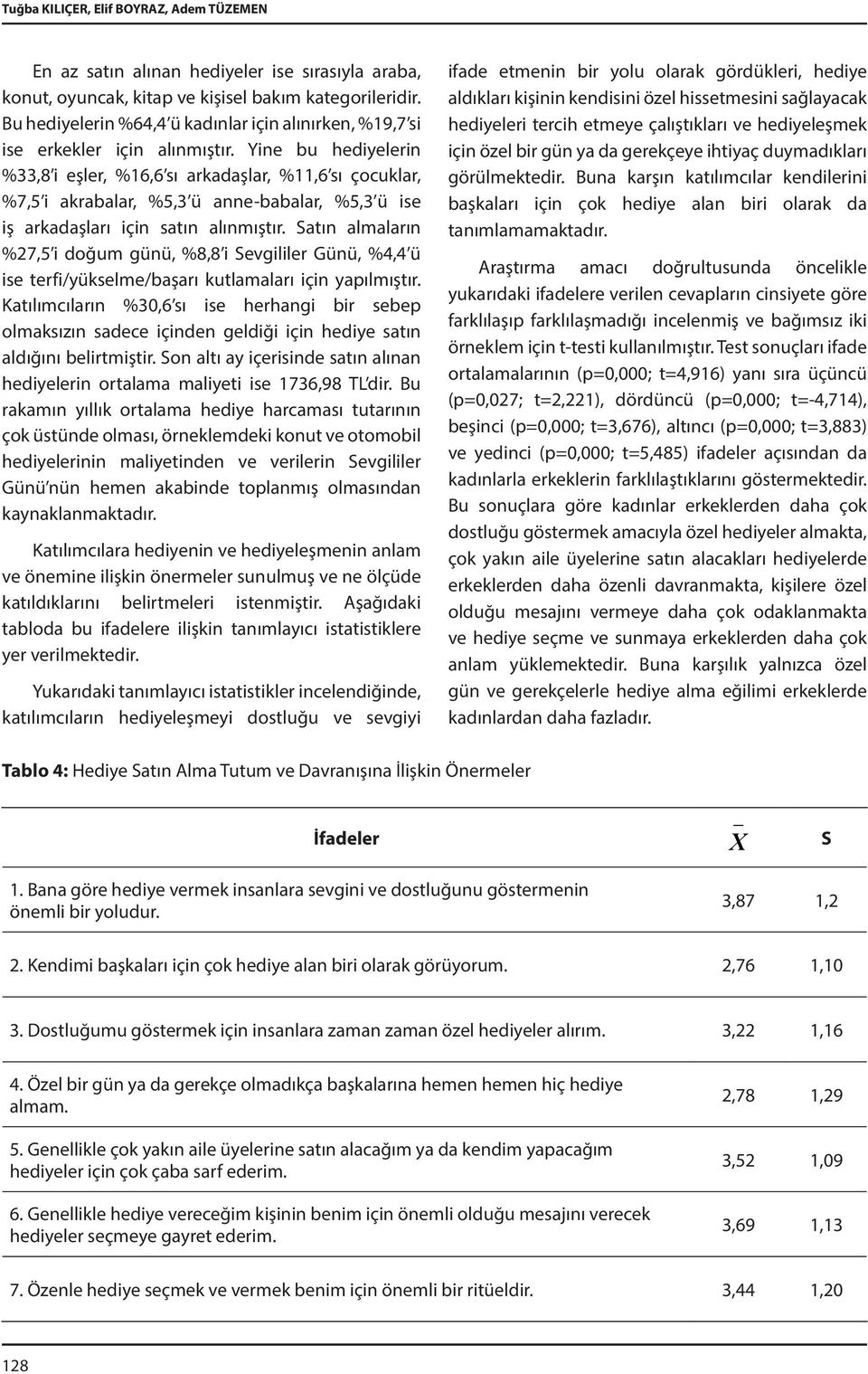 Yine bu hediyelerin %33,8 i eşler, %16,6 sı arkadaşlar, %11,6 sı çocuklar, %7,5 i akrabalar, %5,3 ü anne-babalar, %5,3 ü ise iş arkadaşları için satın alınmıştır.