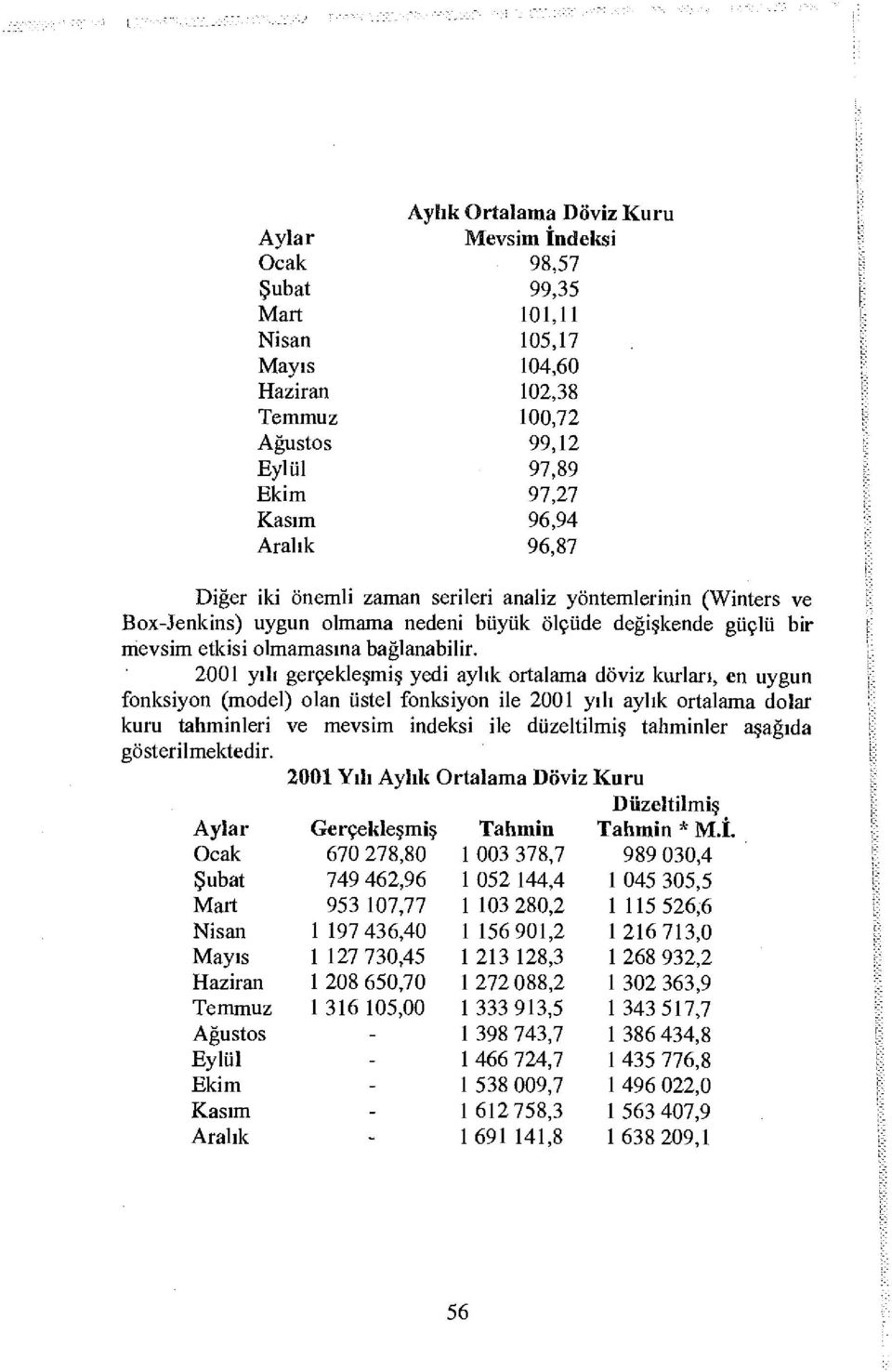 2 yılı gerçekleşmiş yedi aylık rtalama döviz kurları, en uygun fnksiyn (mdel) lan üstel fnksiyn ile 2 yılı aylık rtalama dlar kuru tahminleri ve mevsim indeksi ile düzeltilmiş tahminler aşağıda