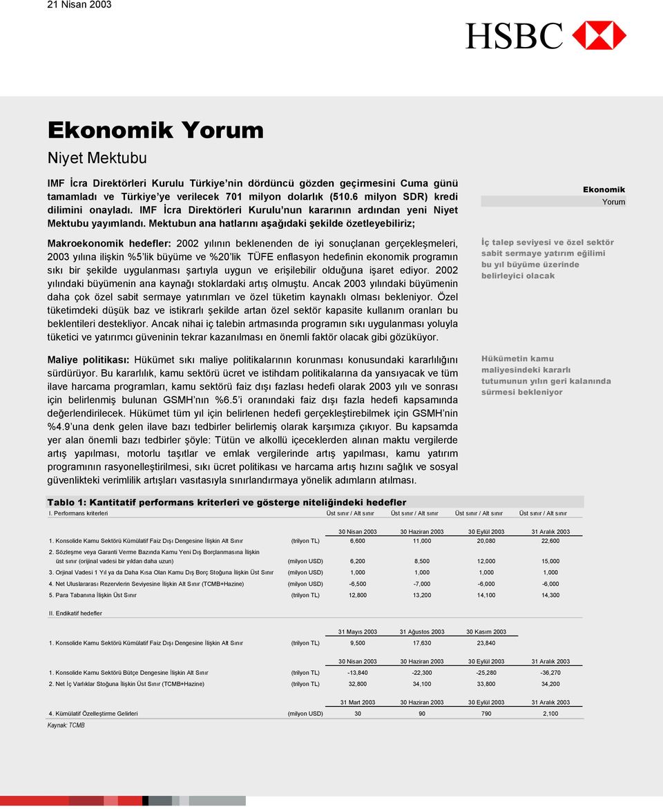 Mektubun ana hatlarını aşağıdaki şekilde özetleyebiliriz; Makroekonomik hedefler: 2002 yılının beklenenden de iyi sonuçlanan gerçekleşmeleri, 2003 yılına ilişkin %5 lik büyüme ve %20 lik TÜFE