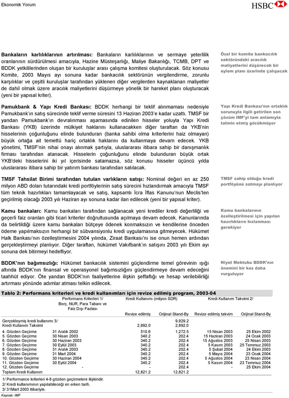 Söz konusu Komite, 2003 Mayıs ayı sonuna kadar bankacılık sektörünün vergilendirme, zorunlu karşılıklar ve çeşitli kuruluşlar tarafından yüklenen diğer vergilerden kaynaklanan maliyetler de dahil