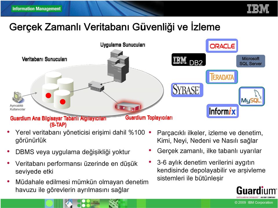 mümkün olmayan denetim havuzu ile görevlerin ayrılmasını sağlar Parçacıklı ilkeler, izleme ve denetim, Kimi, Neyi, Nedeni ve Nasılı