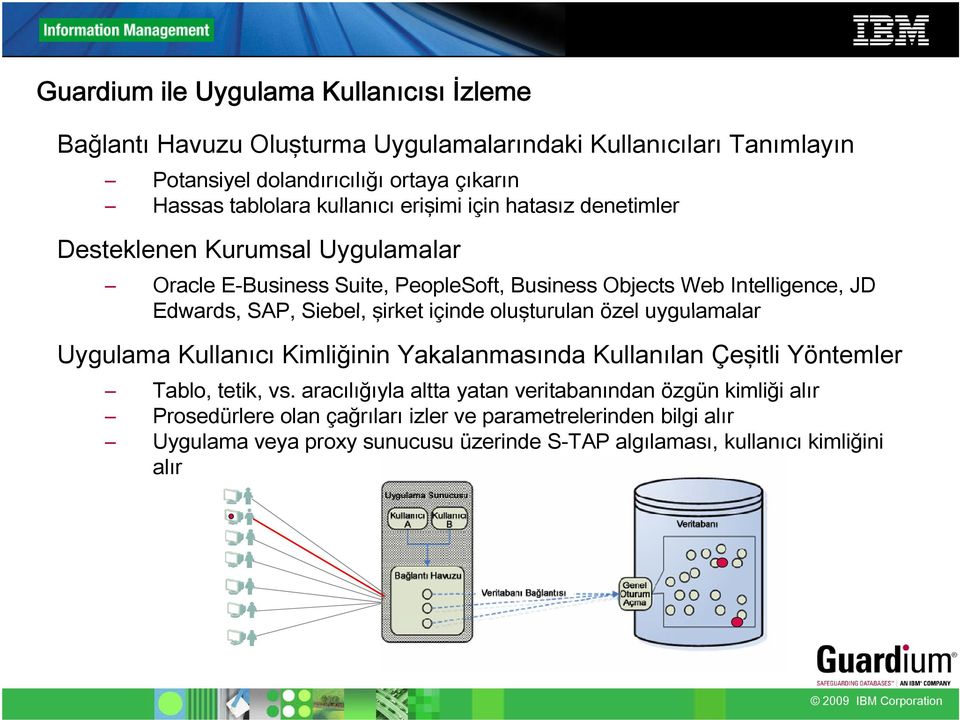 Siebel, şirket içinde oluşturulan özel uygulamalar Uygulama Kullanıcı Kimliğinin Yakalanmasında Kullanılan Çeşitli Yöntemler Tablo, tetik, vs.