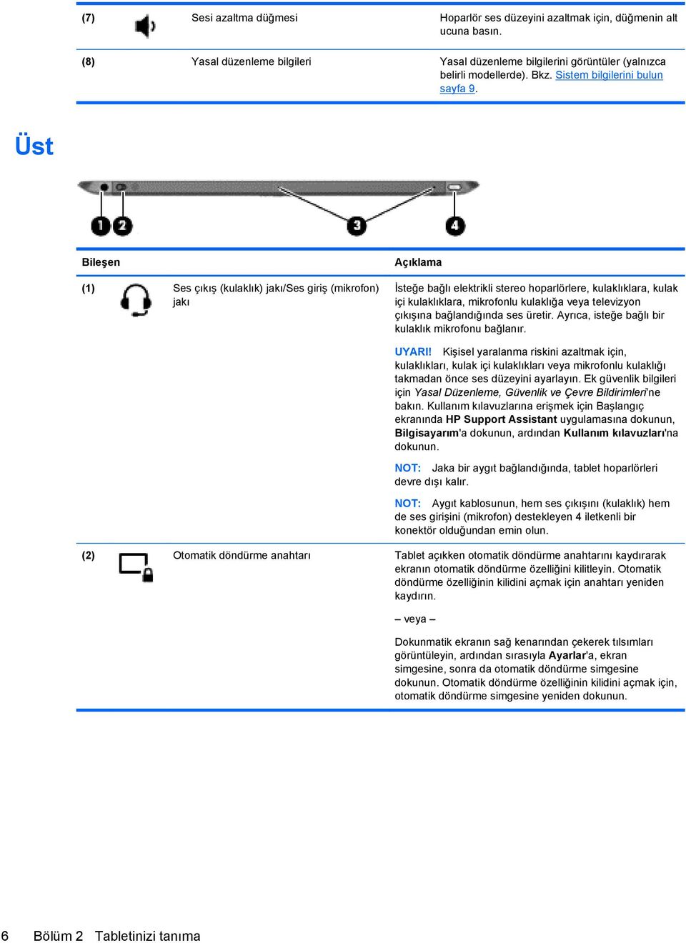 Üst Bileşen (1) Ses çıkış (kulaklık) jakı/ses giriş (mikrofon) jakı Açıklama İsteğe bağlı elektrikli stereo hoparlörlere, kulaklıklara, kulak içi kulaklıklara, mikrofonlu kulaklığa veya televizyon