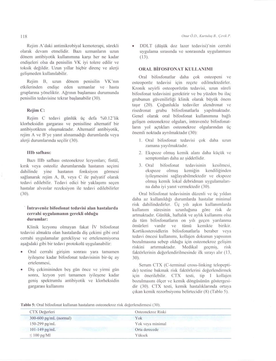 Uzun yıllar hiçbir direnç ve alerji gelişmeden kullanılabilir. Rejim B, uzun dönem penisilin VK'nın etkilerinden endişe eden uzmanlar ve hasta gruplarına yöneliktir.