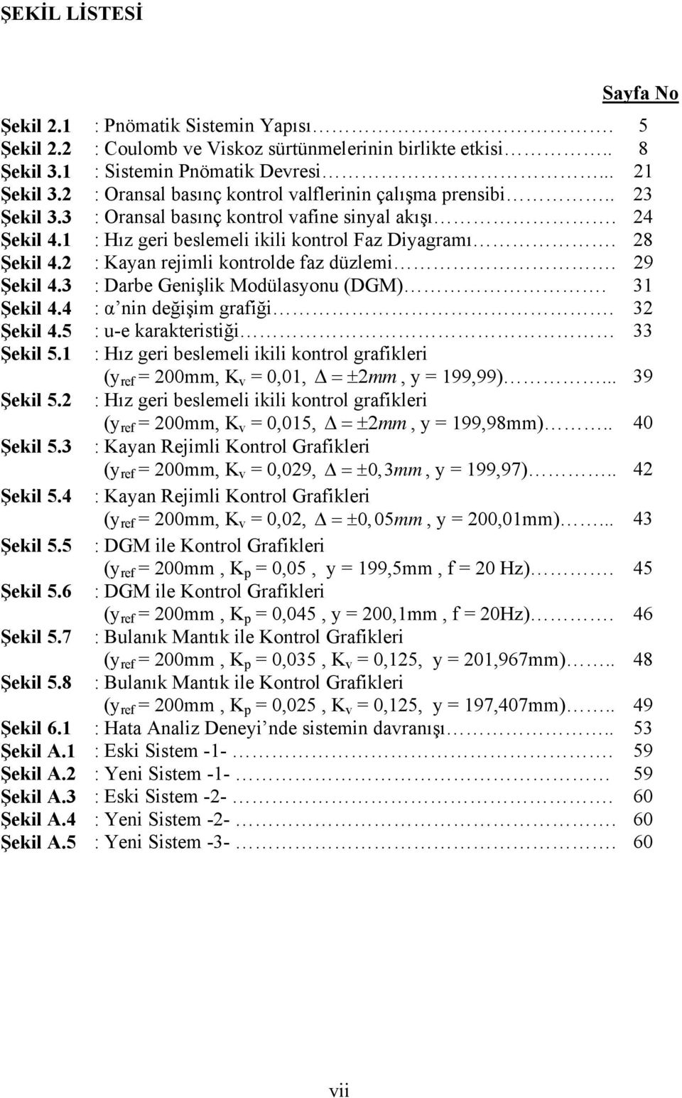 2 : Kayan rejimli kontrolde faz düzlemi. 29 Şekil 4.3 : Darbe Genişlik Modülasyonu (DGM). 31 Şekil 4.4 : α nin değişim grafiği. 32 Şekil 4.5 : u-e karakteristiği 33 Şekil 5.