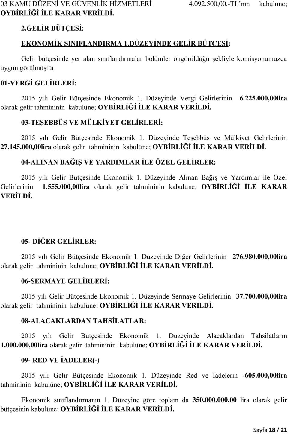 Düzeyinde Vergi Gelirlerinin 6.225.000,00lira olarak gelir tahmininin kabulüne; OYBİRLİĞİ İLE KARAR 03-TEŞEBBÜS VE MÜLKİYET GELİRLERİ: 2015 yılı Gelir Bütçesinde Ekonomik 1.