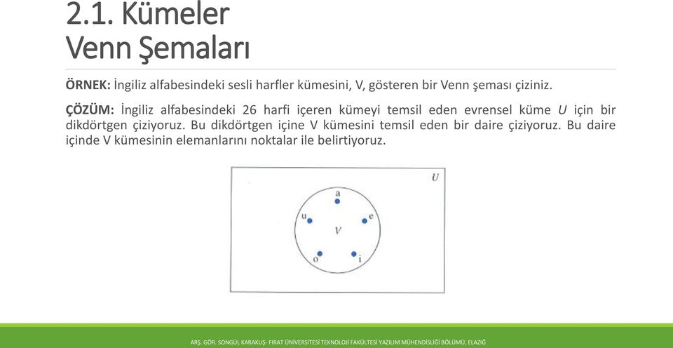 ÇÖZÜM: İngiliz alfabesindeki 26 harfi içeren kümeyi temsil eden evrensel küme U için bir