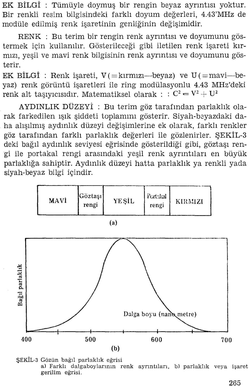 EK BİLGİ: Renk işareti, V(=kırmızı~beyaz) ve U(=mavi-beyaz) renk görüntü işaretleri ile ring modülasyonlu 4.43 MHz'deki renk alt taşıyıcısıdır, Matematikselolarak: : Cı = v? +- U?