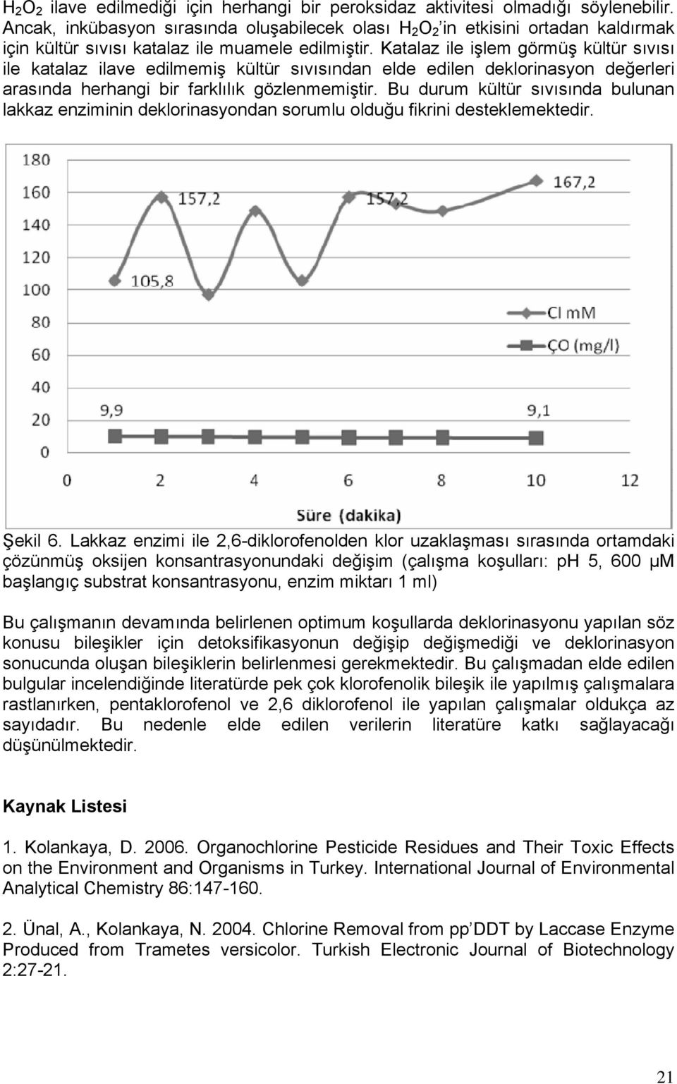 Katalaz ile işlem görmüş kültür sıvısı ile katalaz ilave edilmemiş kültür sıvısından elde edilen deklorinasyon değerleri arasında herhangi bir farklılık gözlenmemiştir.