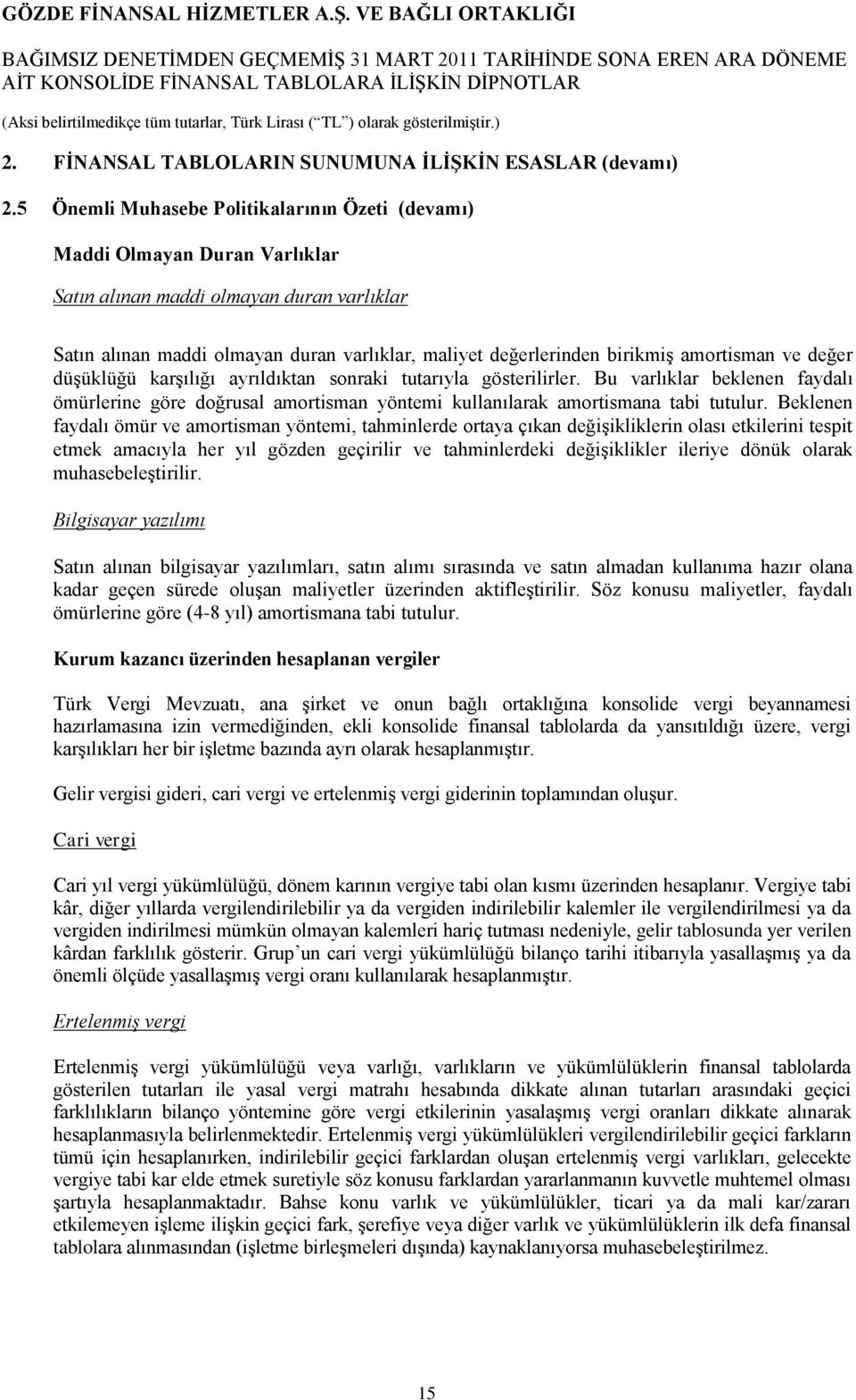 amortisman ve değer düģüklüğü karģılığı ayrıldıktan sonraki tutarıyla gösterilirler. Bu varlıklar beklenen faydalı ömürlerine göre doğrusal amortisman yöntemi kullanılarak amortismana tabi tutulur.