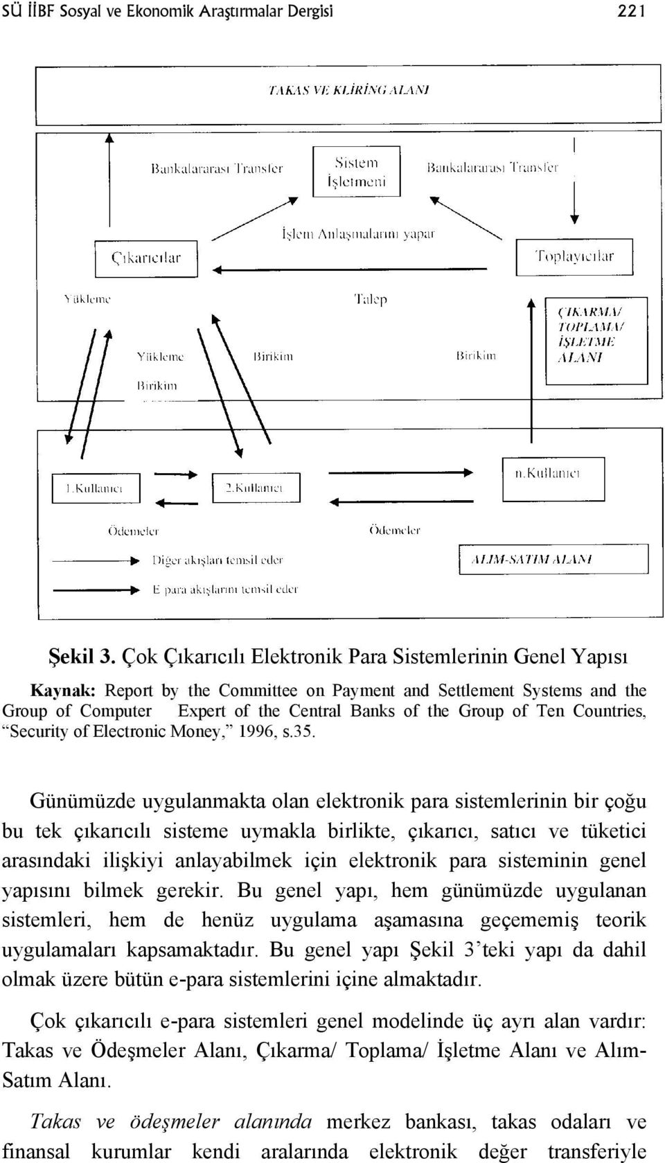 Countries, Security of Electronic Money, 1996, s.35.