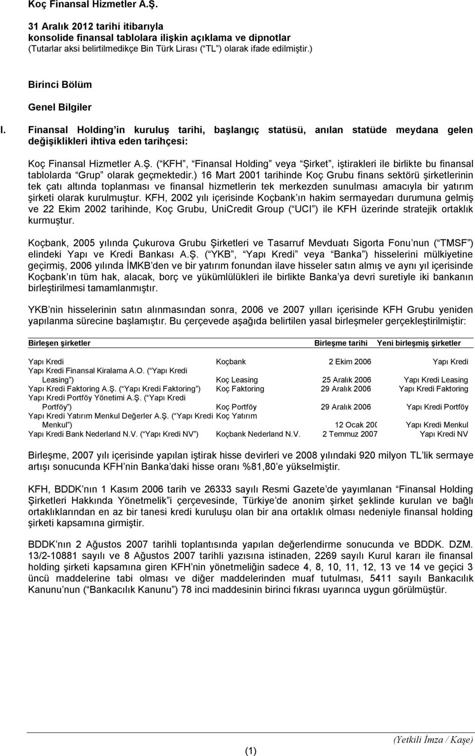 ( KFH, Finansal Holding veya Şirket, iştirakleri ile birlikte bu finansal tablolarda Grup olarak geçmektedir.