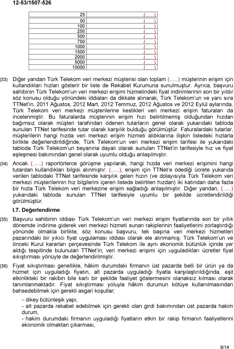 TTNet in, 2011 Ağustos, 2012 Mart, 2012 Temmuz, 2012 Ağustos ve 2012 Eylül aylarında, Türk Telekom veri merkezi müşterilerine kestikleri veri merkezi erişim faturaları da incelenmiştir.