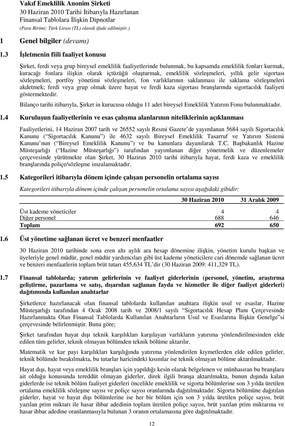 emeklilik sözleşmeleri, yıllık gelir sigortası sözleşmeleri, portföy yönetimi sözleşmeleri, fon varlıklarının saklanması ile saklama sözleşmeleri akdetmek; ferdi veya grup olmak üzere hayat ve ferdi