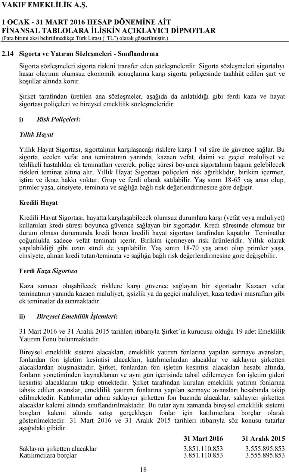 Şirket tarafından üretilen ana sözleşmeler, aşağıda da anlatıldığı gibi ferdi kaza ve hayat sigortası poliçeleri ve bireysel emeklilik sözleşmeleridir: i) Risk Poliçeleri: Yıllık Hayat Yıllık Hayat