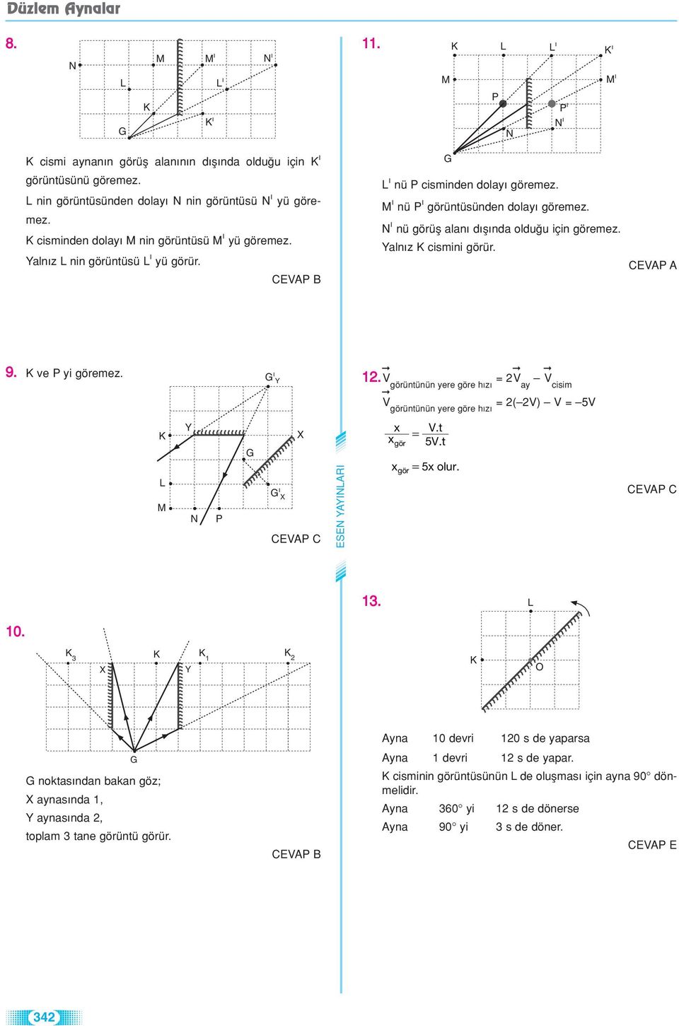 . V görüntünün yere göre hz = V ay V cisim Vgörüntünün yere göre hz = ( V) V = 5V ESE AA x x gör x gör Vt. = 5Vt. = 5xolur. 0. 3.