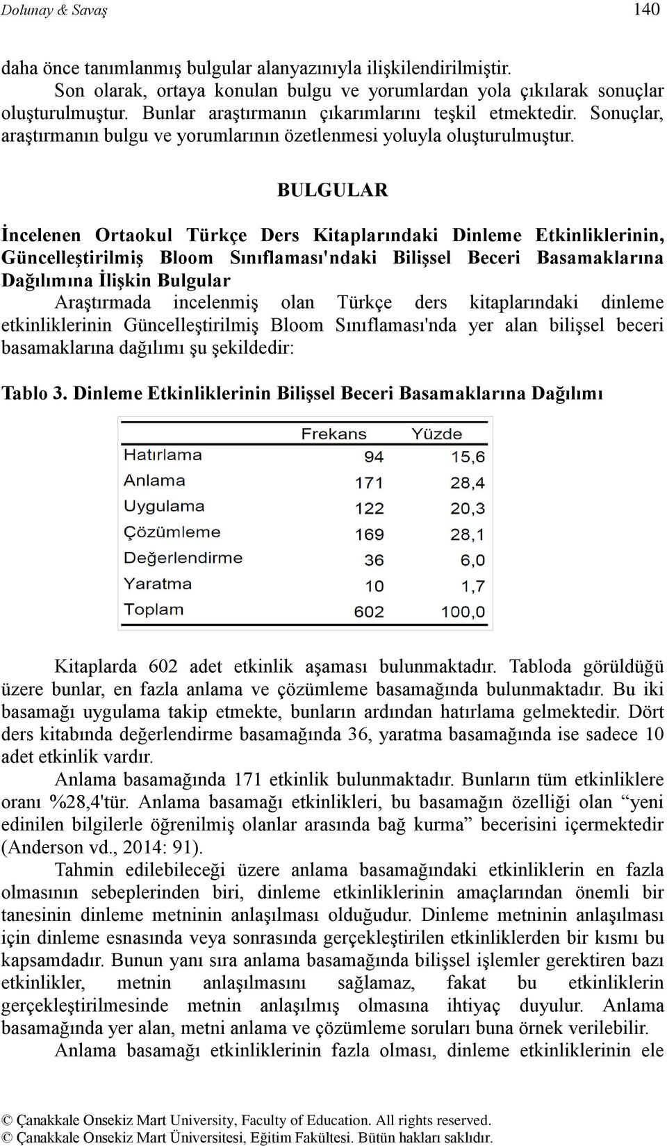 BULGULAR İncelenen Ortaokul Türkçe Ders Kitaplarındaki Dinleme Etkinliklerinin, Güncelleştirilmiş Bloom Sınıflaması'ndaki Bilişsel Beceri Basamaklarına Dağılımına İlişkin Bulgular AraĢtırmada