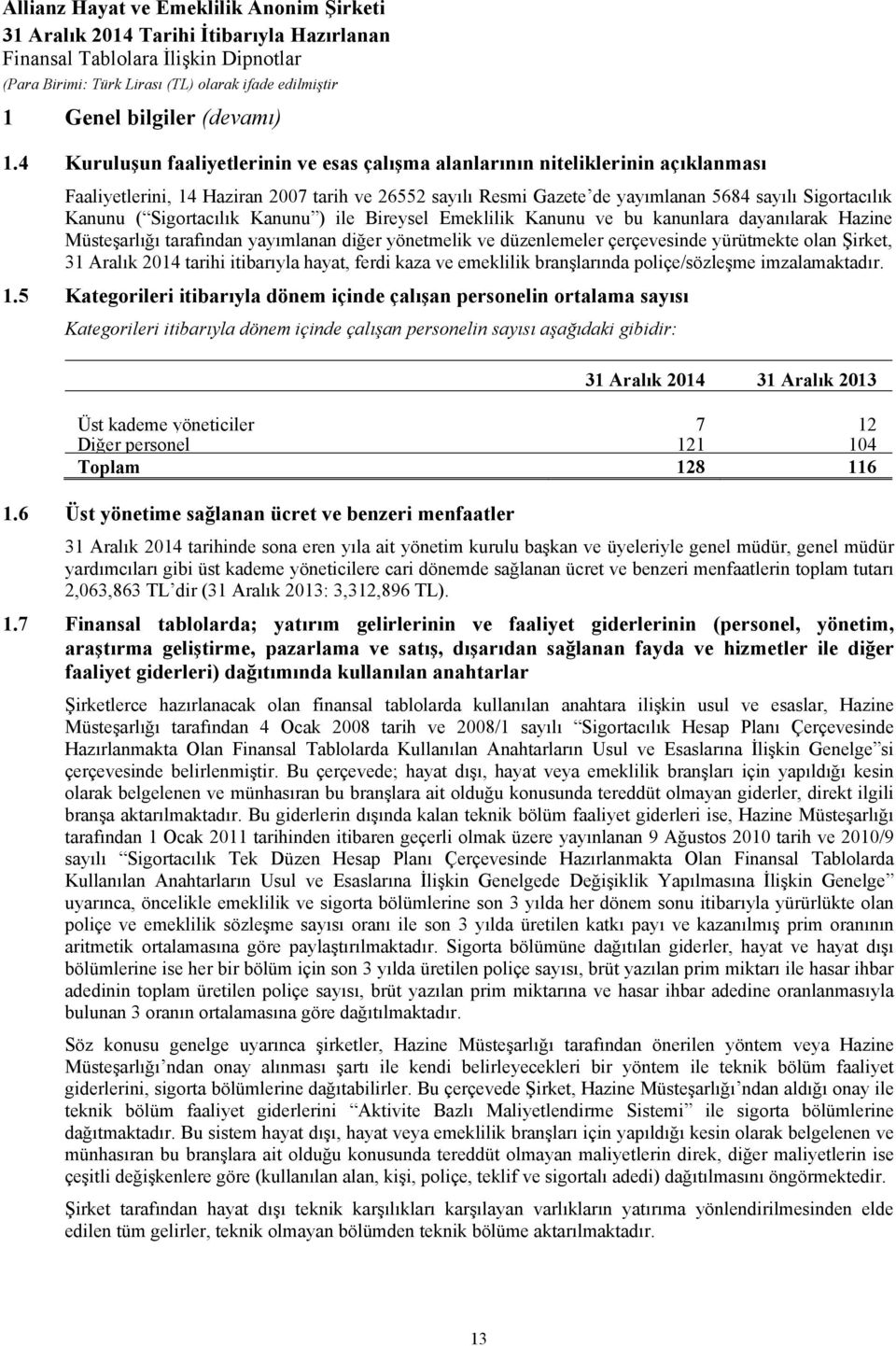 Sigortacılık Kanunu ) ile Bireysel Emeklilik Kanunu ve bu kanunlara dayanılarak Hazine Müsteşarlığı tarafından yayımlanan diğer yönetmelik ve düzenlemeler çerçevesinde yürütmekte olan Şirket, 31