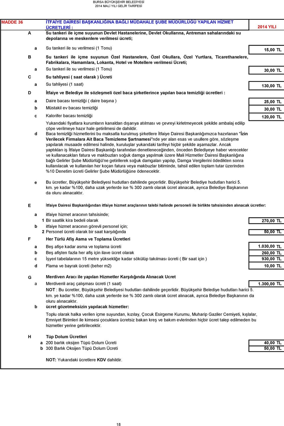 Motellere verilmesi Ücreti; 15,00 TL a Su tankeri ile su verilmesi (1 Tonu) 30,00 TL Su tahliyesi ( saat olarak ) Ücreti a Su tahliyesi (1 saat) 130,00 TL D İtfaiye ve elediye ile sözleşmeli özel