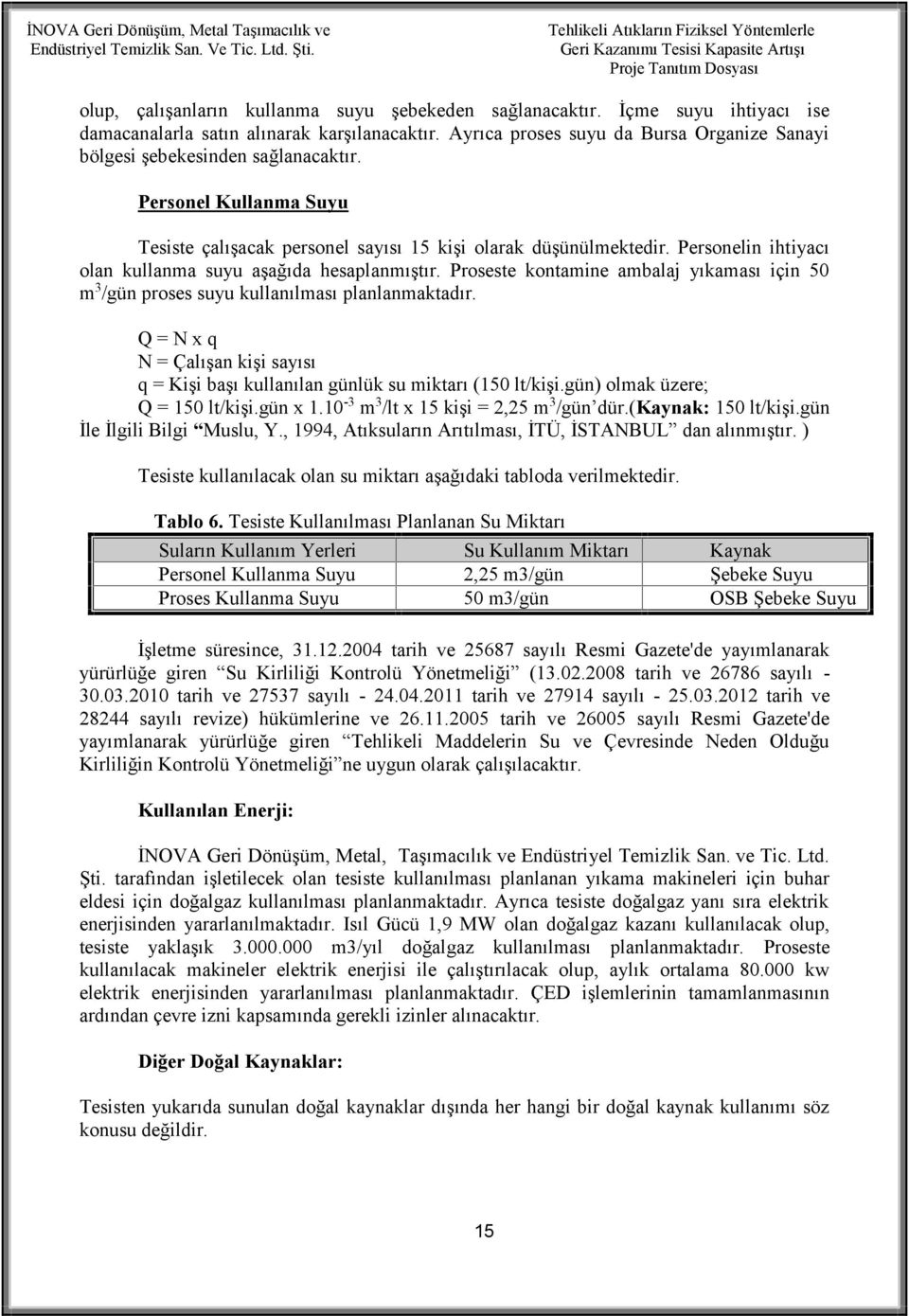 İçme suyu ihtiyacı ise damacanalarla satın alınarak karşılanacaktır. Ayrıca proses suyu da Bursa Organize Sanayi bölgesi şebekesinden sağlanacaktır.