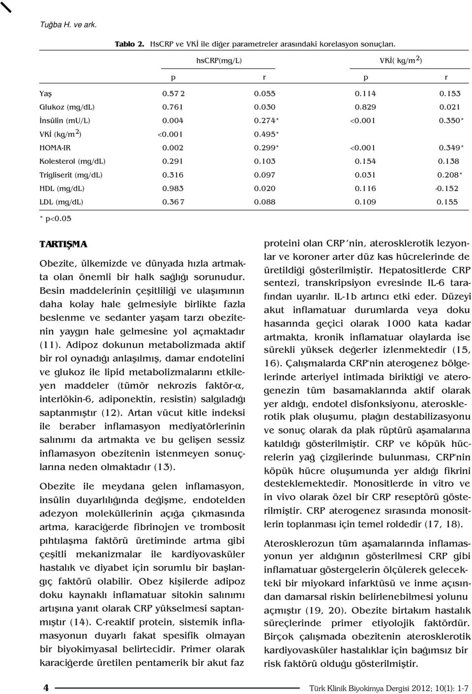 208* HDL (mg/dl) 0.983 0.020 0.116-0.152 LDL (mg/dl) 0.367 0.088 0.109 0.155 * p<0.05 TARTIfiMA Obezite, ülkemizde ve dünyada h zla artmakta olan önemli bir halk sa l sorunudur.