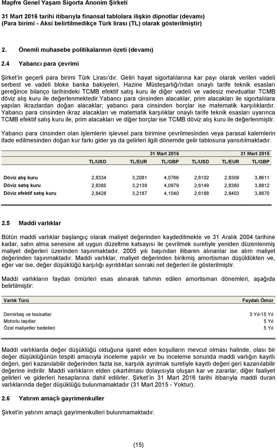 satış kuru ile diğer vadeli ve vadesiz mevduatlar TCMB döviz alış kuru ile değerlenmektedir.