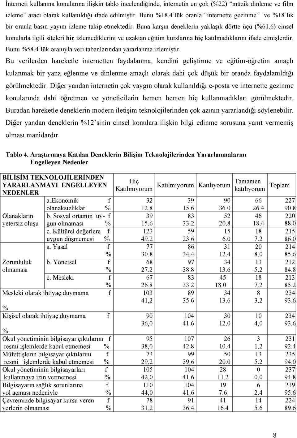 6) cinsel konularla ilgili siteleri hiç izlemediklerini ve uzaktan eğitim kurslarına hiç katılmadıklarını iade etmişlerdir. Bunu 58.4 lük oranıyla veri tabanlarından yararlanma izlemiştir.