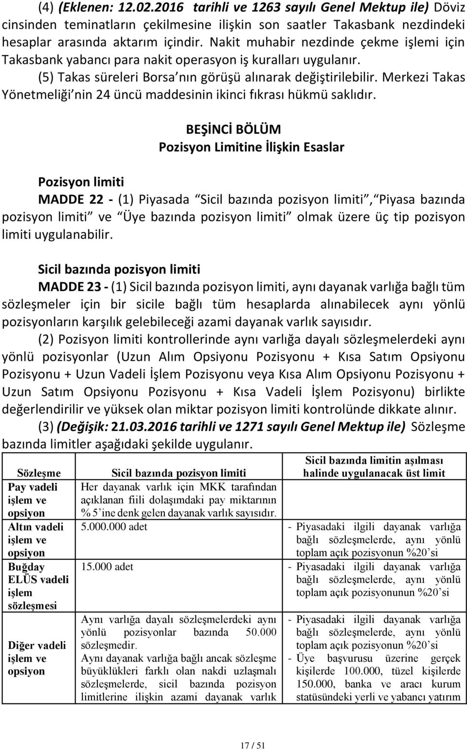 Merkezi Takas Yönetmeliği nin 24 üncü maddesinin ikinci fıkrası hükmü saklıdır.