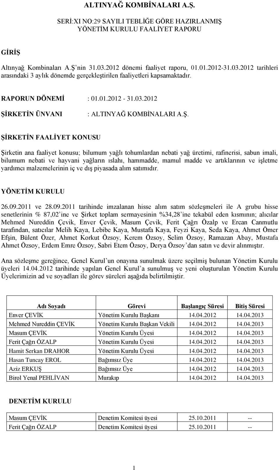 artıklarının ve işletme yardımcı malzemelerinin iç ve dış piyasada alım satımıdır. YÖNETİM KURULU 26.09.