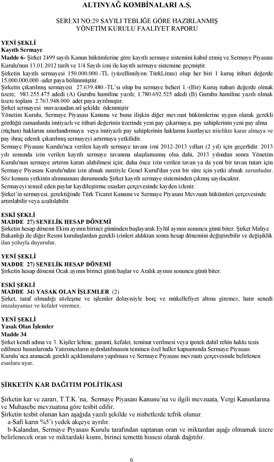 Şirketin çıkarılmış sermayesi 27.639.480.-TL sı olup bu sermaye beheri 1.-(Bir) Kuruş itabari değerde olmak üzere; 983.255.475 adedi (A) Gurubu hamiline yazılı; 1.780.692.