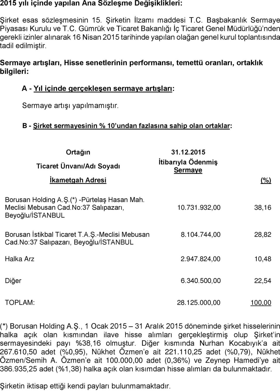 Gümrük ve Ticaret Bakanlığı İç Ticaret Genel Müdürlüğü nden gerekli izinler alınarak 16 Nisan 2015 tarihinde yapılan olağan genel kurul toplantısında tadil edilmiştir.