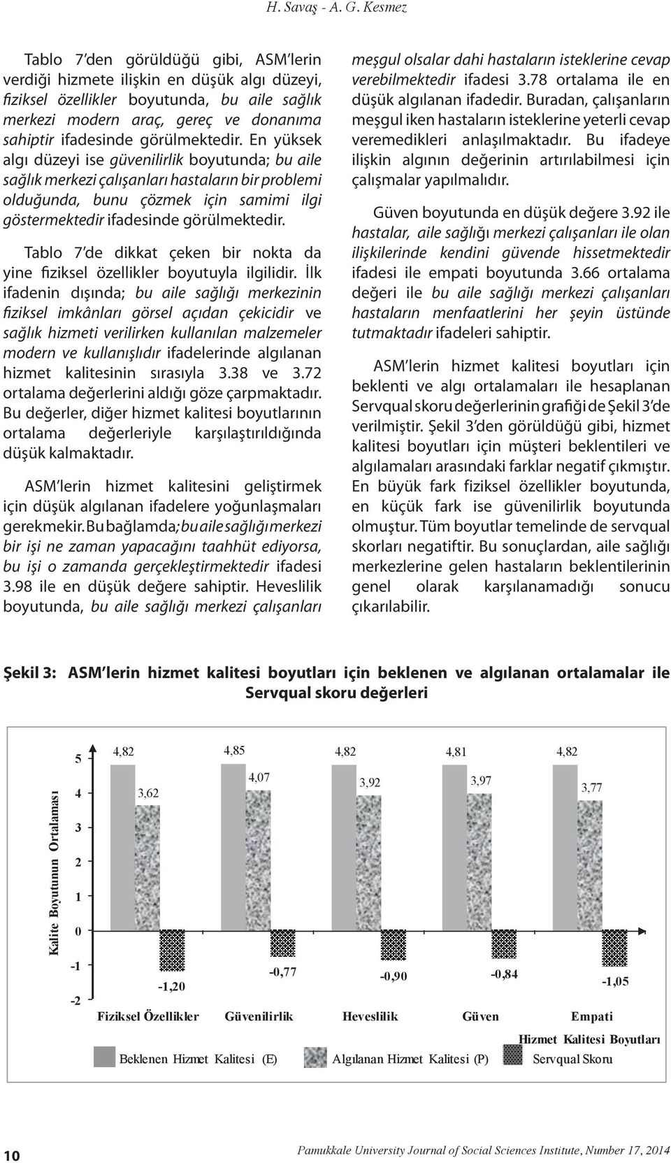 görülmektedir.