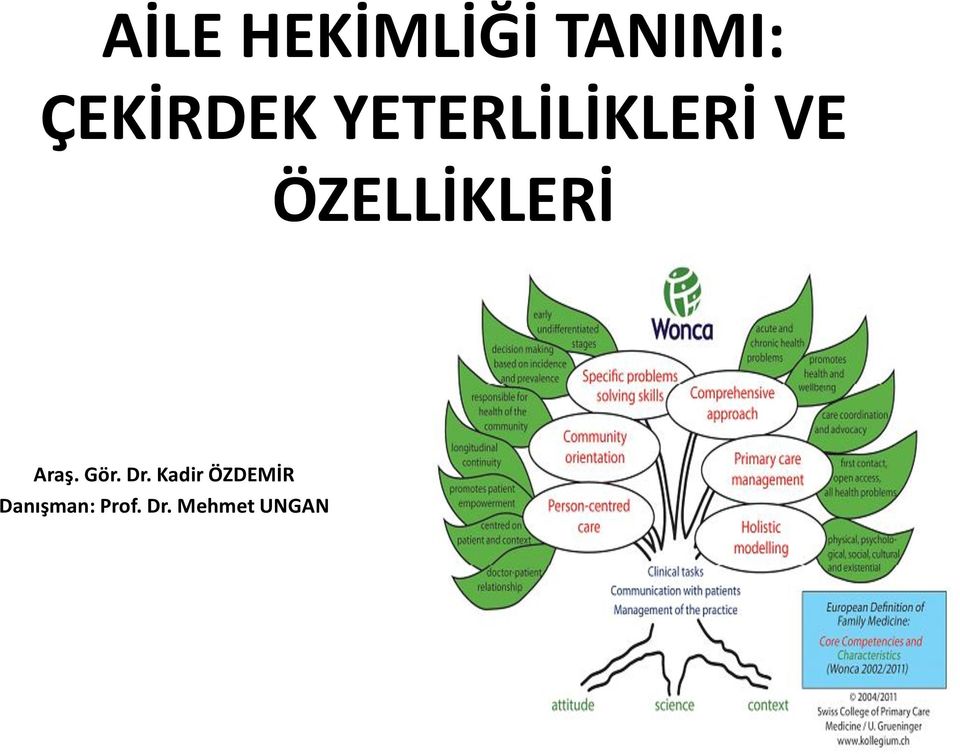 ÖZELLİKLERİ Araş. Gör. Dr.