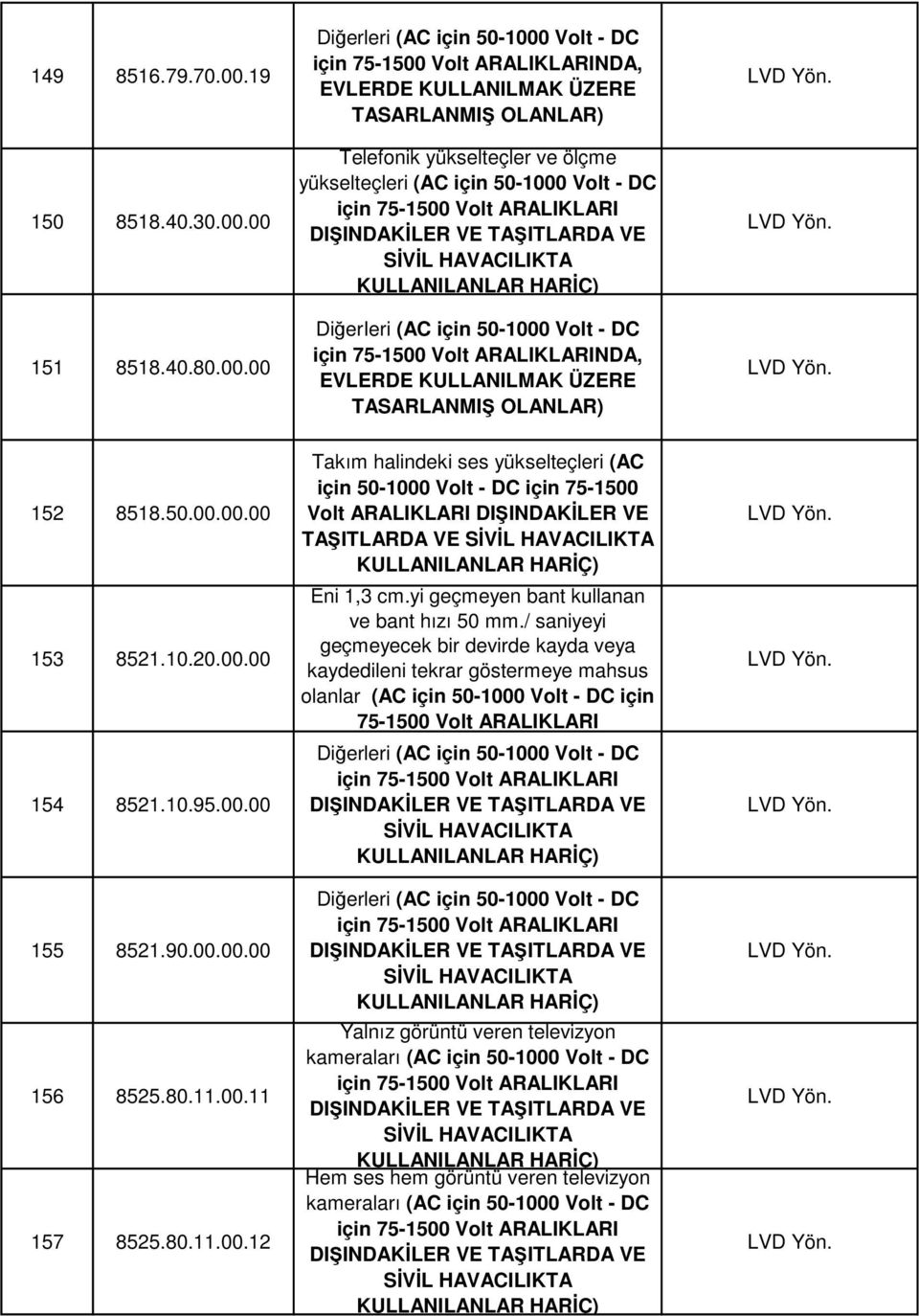 yi geçmeyen bant kullanan ve bant hızı 50 mm.