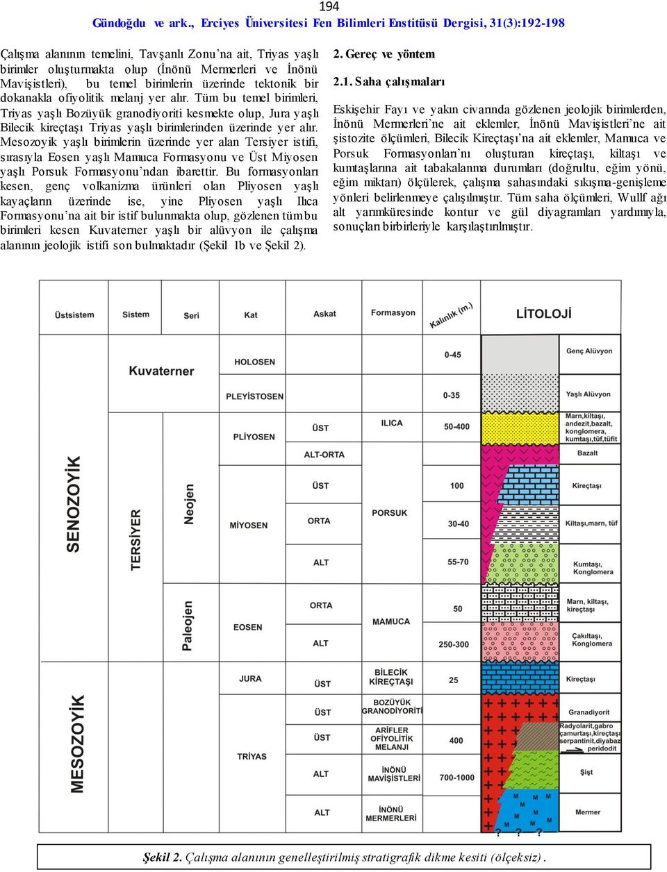 Mesozoyik yaşlı birimlerin üzerinde yer alan Tersiyer istifi, sırasıyla Eosen yaşlı Mamuca Formasyonu ve Üst Miyosen yaşlı Porsuk Formasyonu ndan ibarettir.