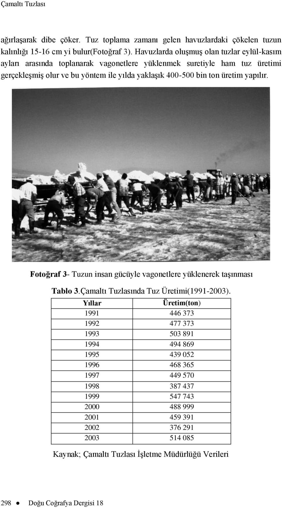 bin ton üretim yapılır. Fotoğraf 3- Tuzun insan gücüyle vagonetlere yüklenerek taşınması Tablo 3.Çamaltı Tuzlasında Tuz Üretimi(1991-2003).