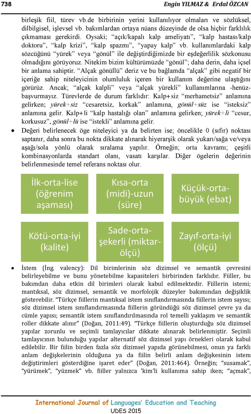 kullanımlardaki kalp sözcüğünü yürek veya gönül ile değiştirdiğimizde bir eşdeğerlilik sözkonusu olmadığını görüyoruz. Nitekim bizim kültürümüzde gönül ; daha derin, daha içsel bir anlama sahiptir.