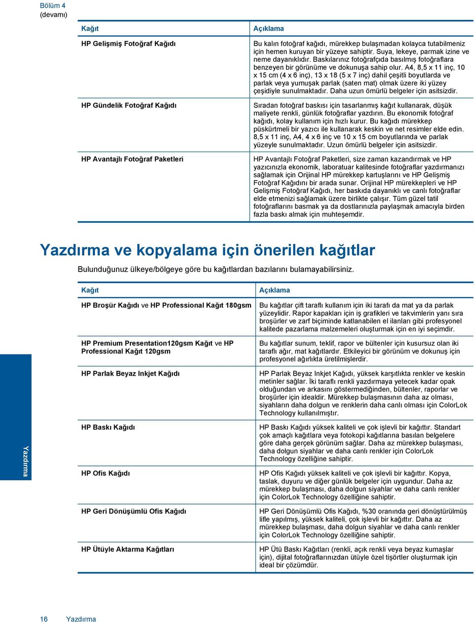 A4, 8,5 x 11 inç, 10 x 15 cm (4 x 6 inç), 13 x 18 (5 x 7 inç) dahil çeşitli boyutlarda ve parlak veya yumuşak parlak (saten mat) olmak üzere iki yüzey çeşidiyle sunulmaktadır.